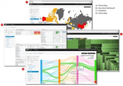 New Watchguard Zealand